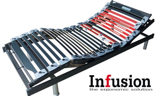 Infusion elektrisch verstelbare uitvoering