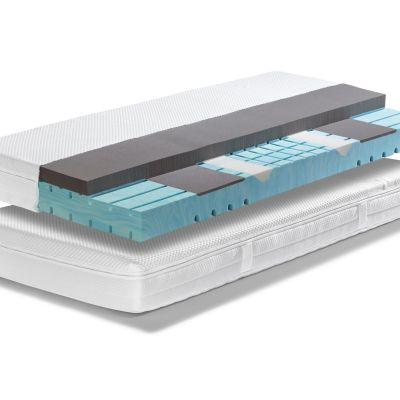 Swissflex Versa 20 Geltex Inside