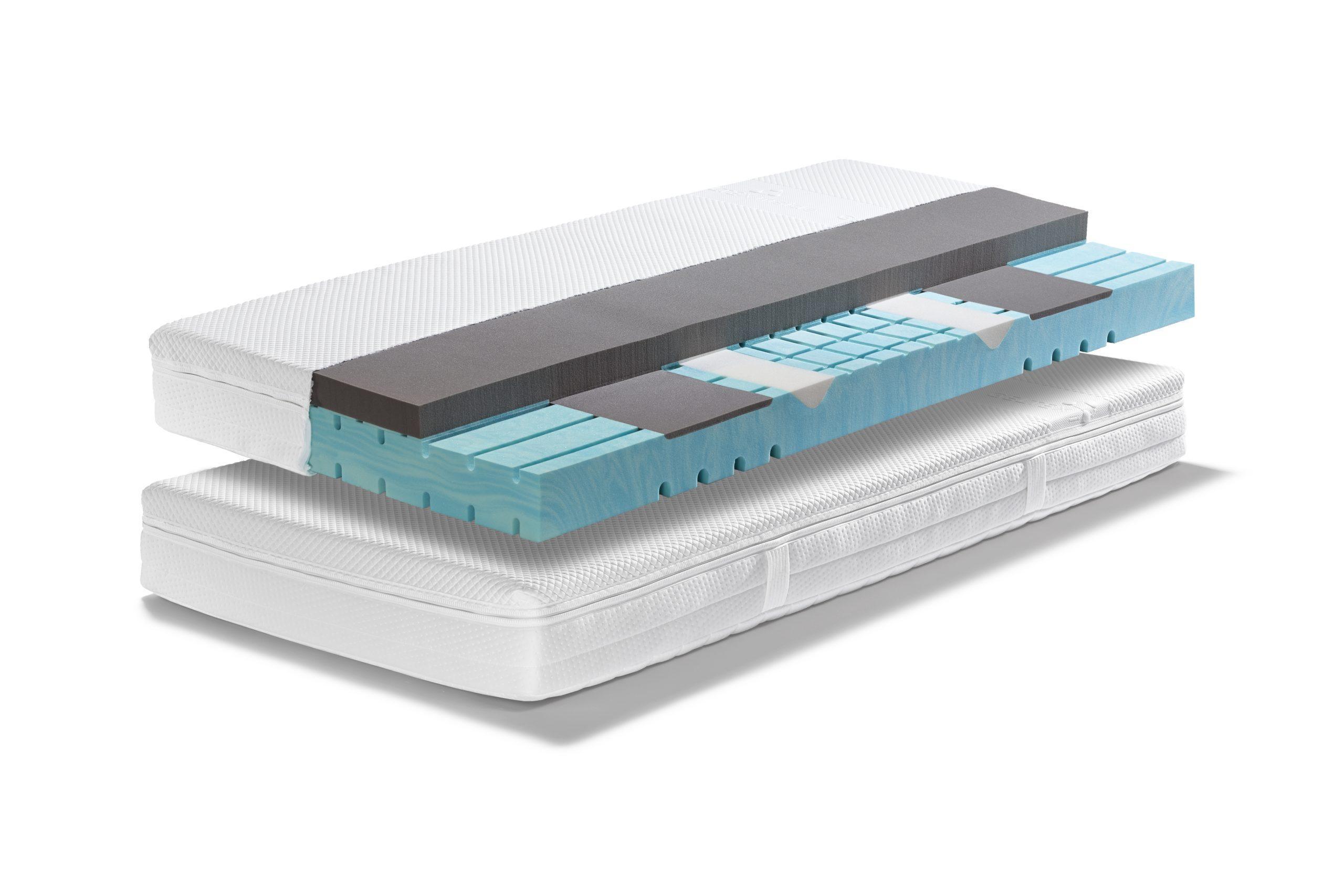 Swissflex Versa 20 Geltex Inside Swissflex Versa 20 Geltex Inside