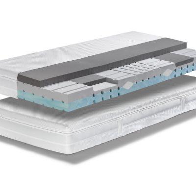 Swissflex Versa 22 Geltex Inside