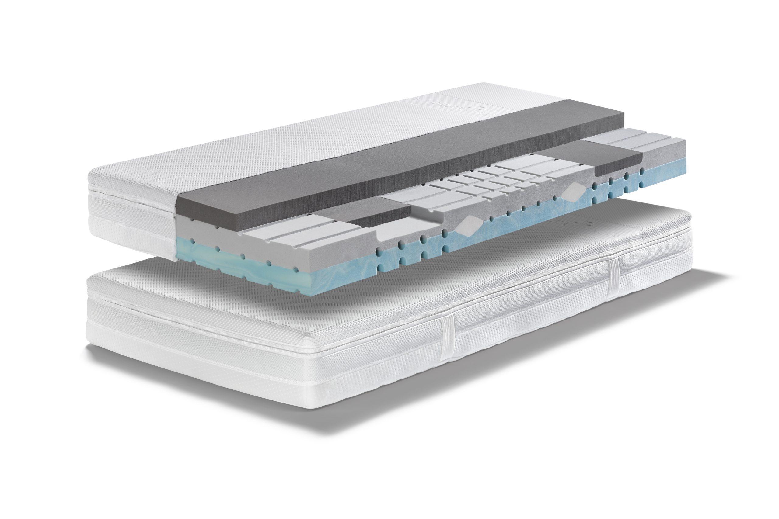 Swissflex Versa 22 Geltex Inside Swissflex Versa 22 Geltex Inside