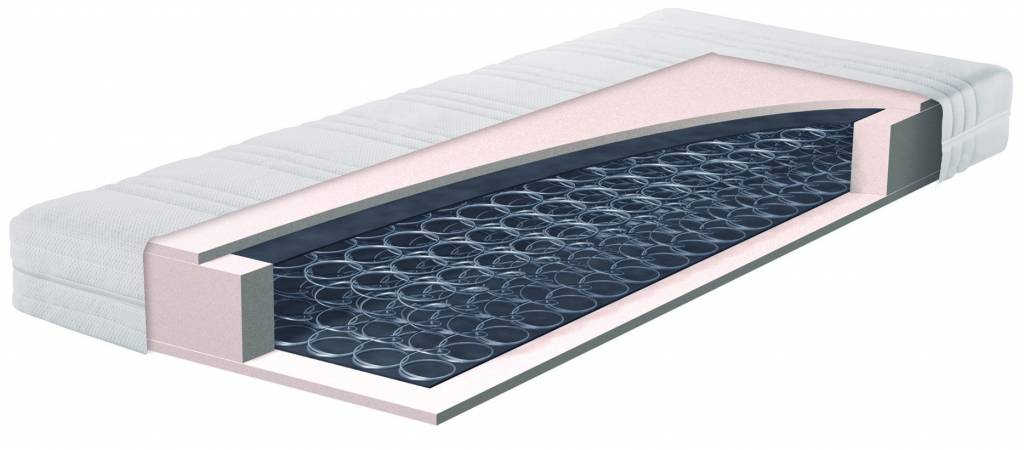 bonelveren kern bonelvering matras Dream